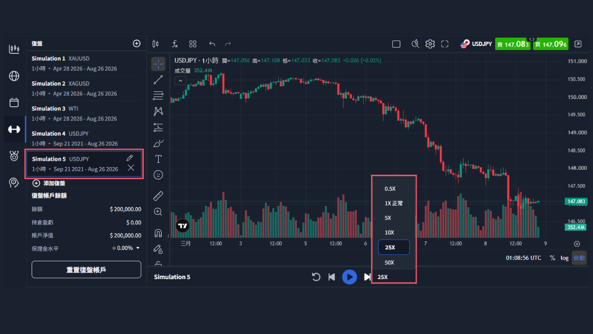 Traders Gym的回放速度選單,共六段