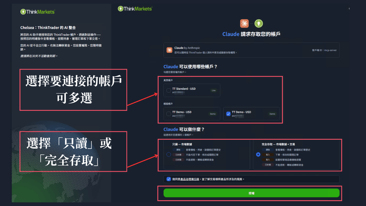 ThinkMarkets授權頁面:勾選要連接的帳戶,並選擇僅讀取或完整存取