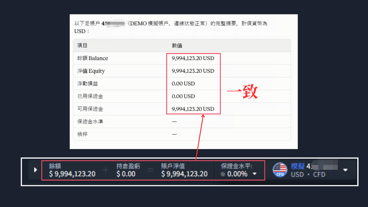 Claude回覆的帳戶摘要與ThinkTrader頂部餘額列數字一致