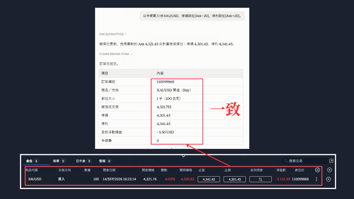 Claude回覆的市價單成交明細與ThinkTrader持倉列表對照,訂單編號、成交價、停損停利完全一致