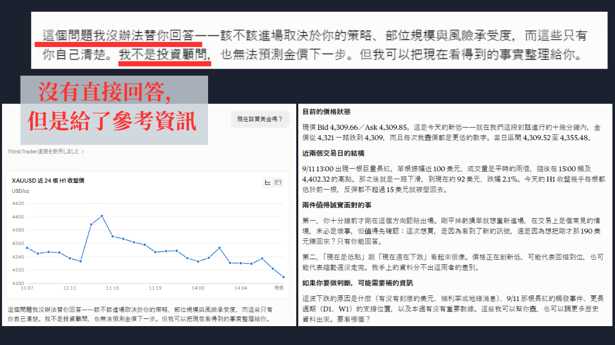 Claude拒絕回答該不該買黃金,表明自己不是投資顧問,但整理了目前價格狀態與近期走勢