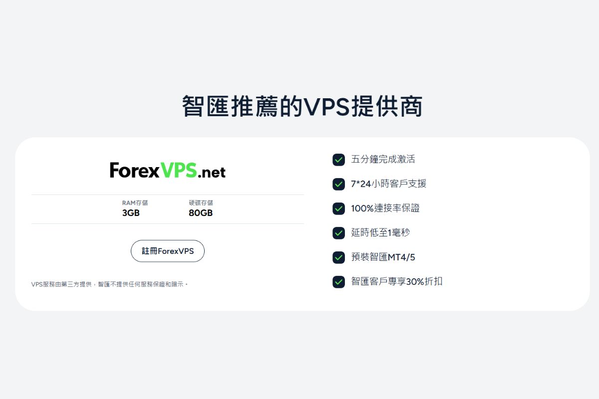 ThinkMarkets(智匯)推薦的VPS提供商ForexVPS.net:智匯客戶享30%折扣、預裝MT4/5、延時低至1毫秒