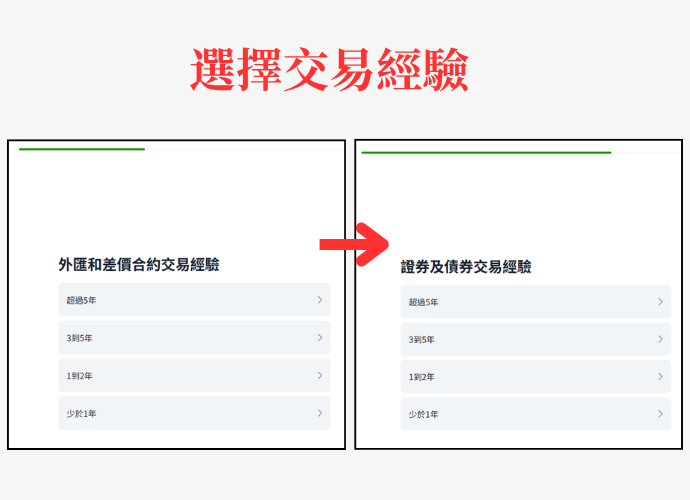 ThinkMarkets（智匯）身分驗證步驟2-交易經驗與財務狀況問卷