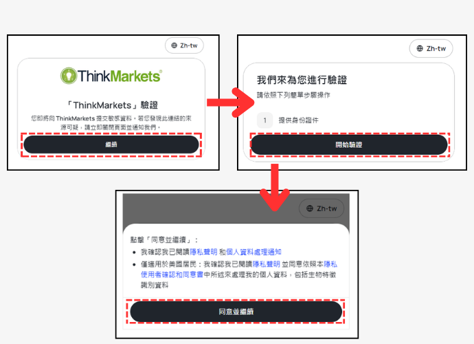 ThinkMarkets（智匯）身分驗證步驟3-開始KYC驗證