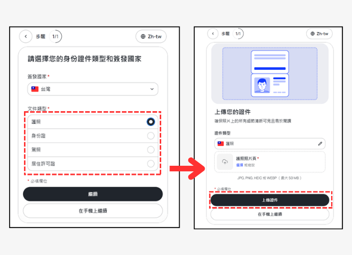 ThinkMarkets（智匯）身分驗證步驟3-上傳身分證件