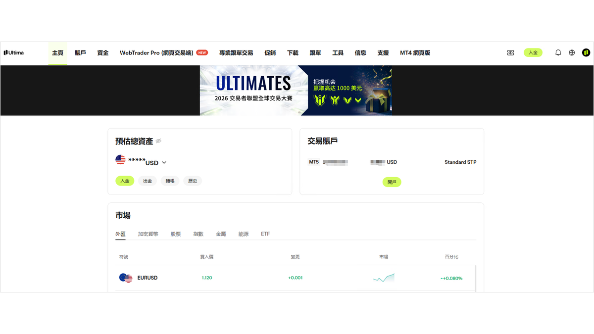 Ultima Markets 帳戶管理中心首頁,完整繁體中文介面