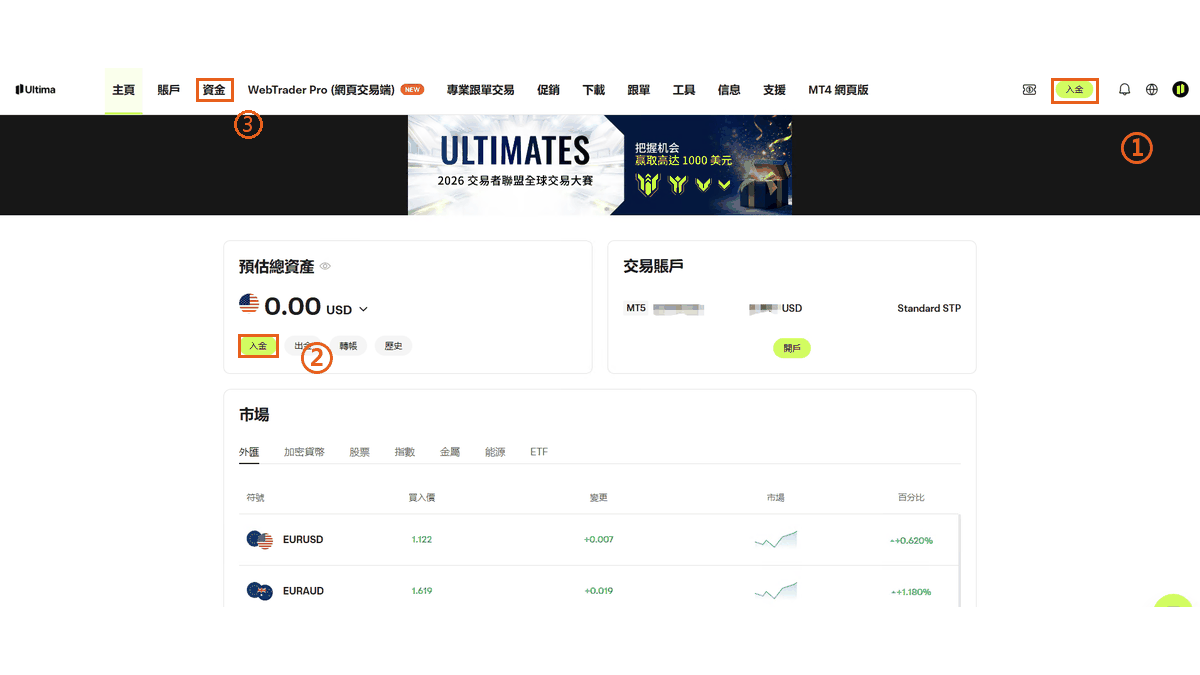 Ultima Markets 後台首頁的三個入金入口