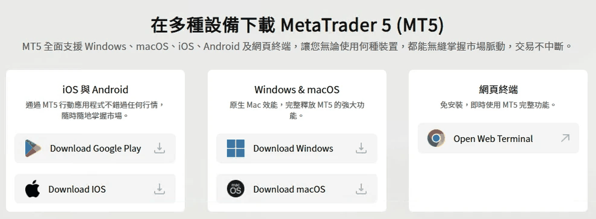 Ultima Markets 官網 MT5 產品頁的下載區