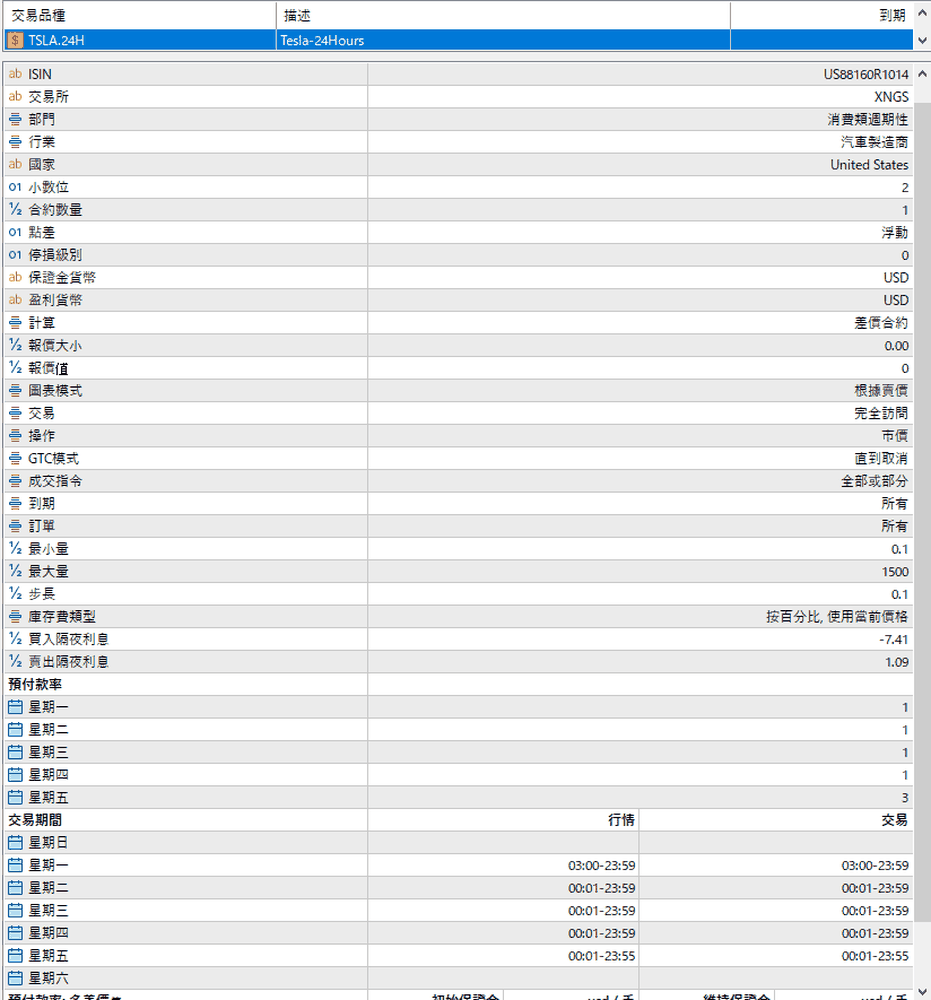 TSLA.24H 的商品規格，交易期間與隔夜利息