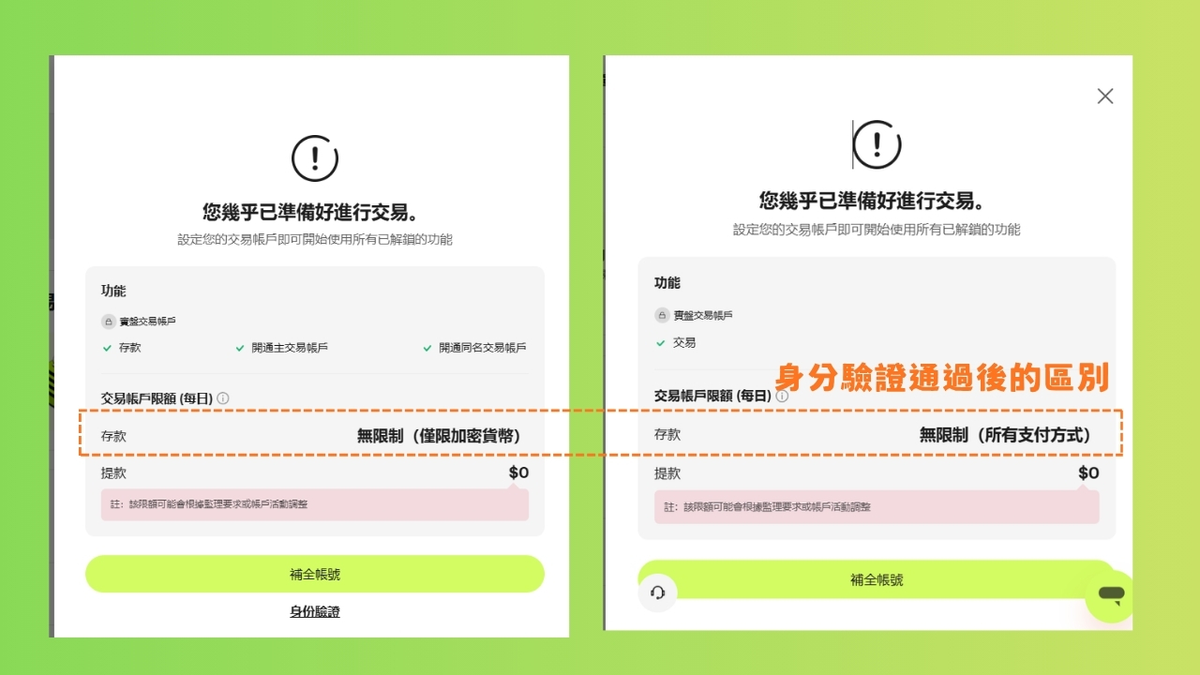 Ultima Markets 身分驗證前後的存款與提款限額對照